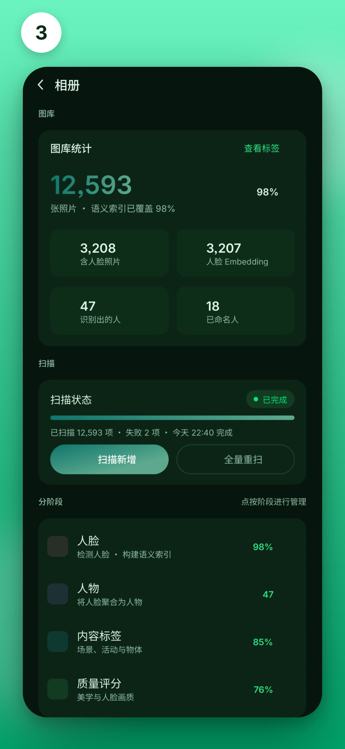 理解圖片內容